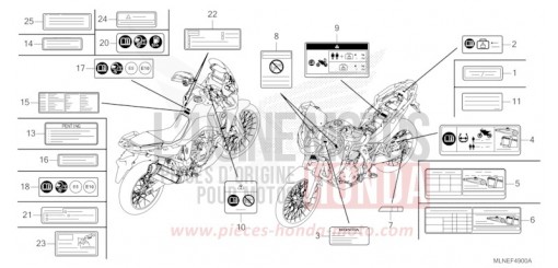 ETIQUETTE DE PRECAUTIONS CRF1100D3S de 2025